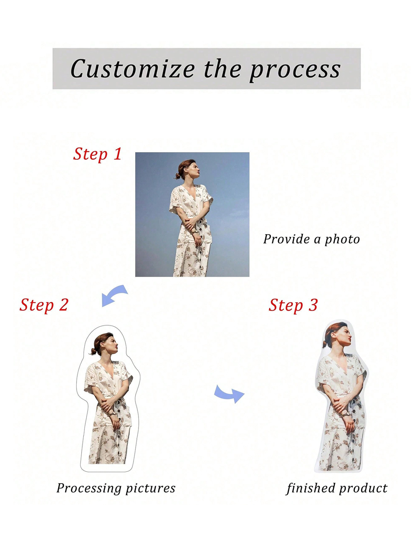 Custom Photo Pillows, Personalized Pet Pillows